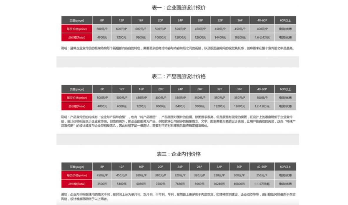深圳产品宣传彩页设计印刷公司价格收费标准（附报价详细）